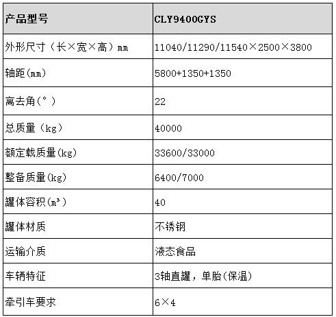 液態(tài)食品運(yùn)輸車型號參數(shù)表圖