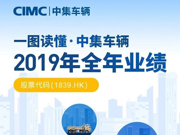 一圖看懂中集車(chē)輛2019年全年業(yè)績(jī) 這些名副其實(shí)